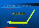 창업 아이템 발표 자료  -  USB 외장 메모리 케이스 6페이지
