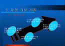 창업 아이템 발표 자료  -  USB 외장 메모리 케이스 8페이지