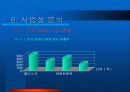 창업 아이템 발표 자료  -  USB 외장 메모리 케이스 11페이지