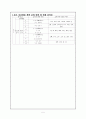 발음교육과 발음지도 5페이지