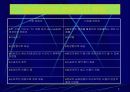 사이트 관리 5페이지