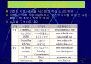 사이트 관리 10페이지