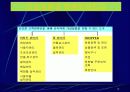 사이트 관리 12페이지