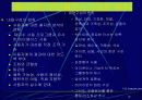 사이트 관리 19페이지