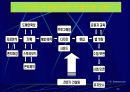 사이트 관리 20페이지