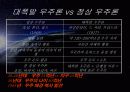 우주의 기원과 진화 14페이지