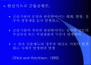 금융자유화와 금융공황 3페이지