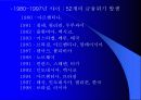 금융자유화와 금융공황 5페이지