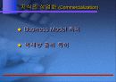 산업 재산권 4페이지