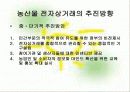 전자상거래를 이용한 농산물 유통체계 개선 방안 12페이지