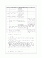 교재 분석을 통한 효율적인 듣기 지도 방안 7페이지