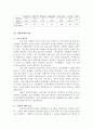 매매춘에 대한 이론적 배경과 실태 12페이지
