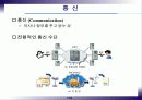 인터넷과 정보화 사회 7페이지