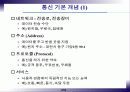인터넷과 정보화 사회 9페이지
