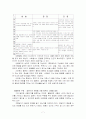 사회복지조사 필요성 사회복지조사의 순서 사회복지 사회복지조사의 정의 사회복지조사의 개념 7페이지