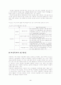 여성복지의 개념과 실태조사 8페이지