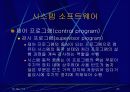 소프트웨어 25페이지