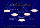 소프트웨어 32페이지