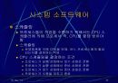 소프트웨어 35페이지