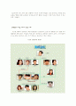 사람들 사이의 인간관계(친구,이성,가족,직장) 7페이지