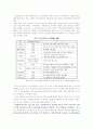 스크린 쿼터제와 한국 영화산업이 나아갈 길 22페이지