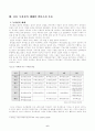 신문 독과점현상과 안티조선운동 8페이지