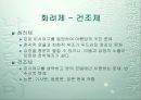 시의 언어 21페이지