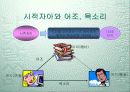 시의 언어 26페이지