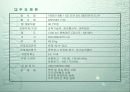한국에 인공위성과 미르호 5페이지