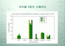 한국에 인공위성과 미르호 8페이지