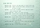 한국에 인공위성과 미르호 20페이지