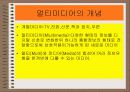 매스미디어와 대중매체 7페이지
