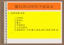 매스미디어와 대중매체 9페이지