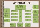 센서와 신호변환 3페이지