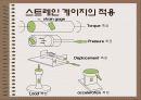센서와 신호변환 23페이지