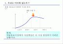 아침햇살 Brand Value 강화 전략 8페이지