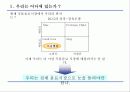 아침햇살 Brand Value 강화 전략 9페이지