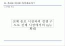 아침햇살 Brand Value 강화 전략 11페이지