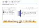 아침햇살 Brand Value 강화 전략 16페이지