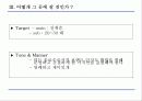 아침햇살 Brand Value 강화 전략 22페이지