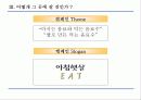 아침햇살 Brand Value 강화 전략 25페이지