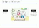 아침햇살 Brand Value 강화 전략 28페이지