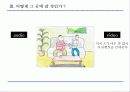 아침햇살 Brand Value 강화 전략 34페이지