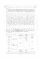 아동의 놀이의 체육적 가치에 관한 고찰 6페이지
