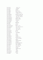 영어단어 gre대비 16페이지