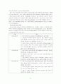 뉴미디어에 대하여: 케이블TV, 위성방송, HD TV, 인터넷 방송 21페이지