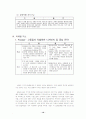 제일모직 빈폴(Bean Pole)의 시장지향적 마케팅 전략에 관하여 10페이지