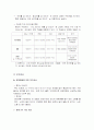 현대자동차의 ‘아반떼XD’에 관한 마케팅 전략 10페이지