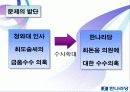한나라당, 금품수수의혹 관련 위기관리를 위한 커뮤니케이션 전략 3페이지