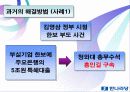 한나라당, 금품수수의혹 관련 위기관리를 위한 커뮤니케이션 전략 14페이지
